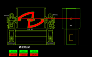 槽型混合機(jī)